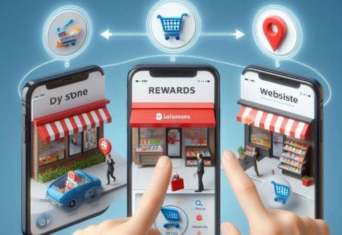 Cliente interactúa con la tienda física, app móvil, sitio web, y recibe recompensas o puntos de lealtad en todos los puntos de contacto.